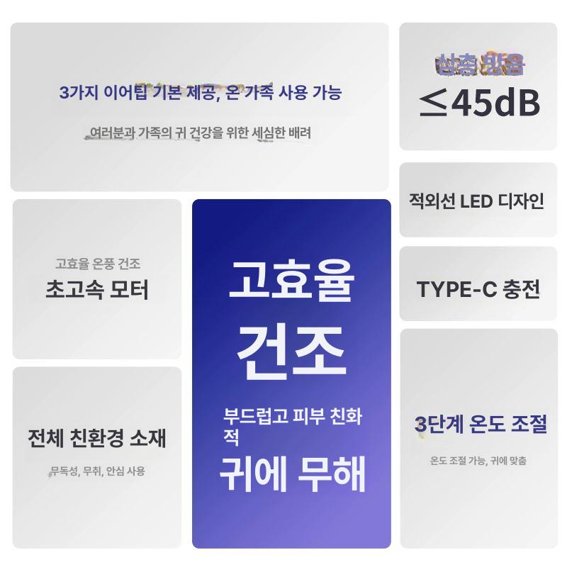 귀 건조기 케어 이어드라이어 귓속 외이도 항온 물제거기 물기제거 수분 수영후 온풍 - 상세 이미지 4