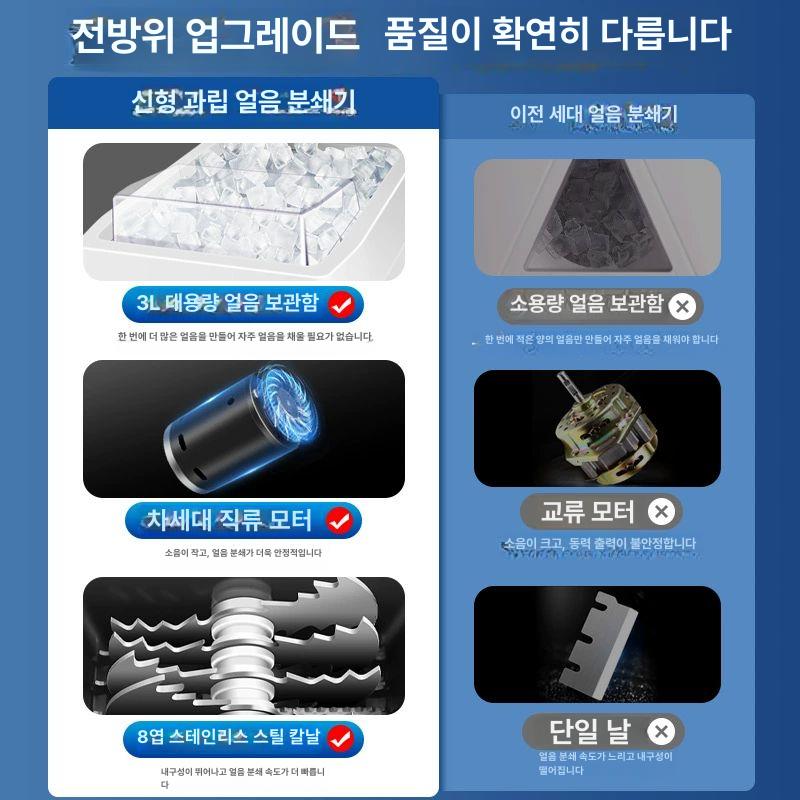 팥 빙수기 기계 크러셔 간얼음 빙과기 슬러쉬 얼음가는 상업용 전기 가정용 가게 포장 - 상세 이미지 3