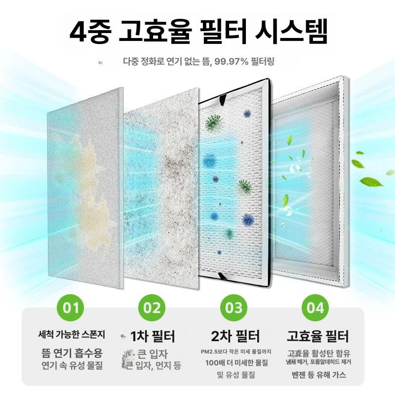연기 흡입기 납땜 제거기 용접 집진기 납연기 자동 이동식 소형 정화 제거 탁상용 인두 - 상세 이미지 2