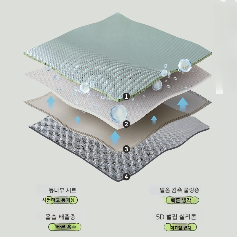 아이스 라탄 소파 쿠션 커버 사계절용 범용 민트 그린 쿨링 매트 50x50cm - 상세 이미지 2