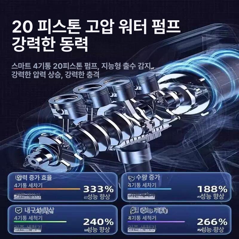 분사기 무선고압세척기 휴대용 워터건 무선세차건 분무기 가정용 차량용 - 상세 이미지 3