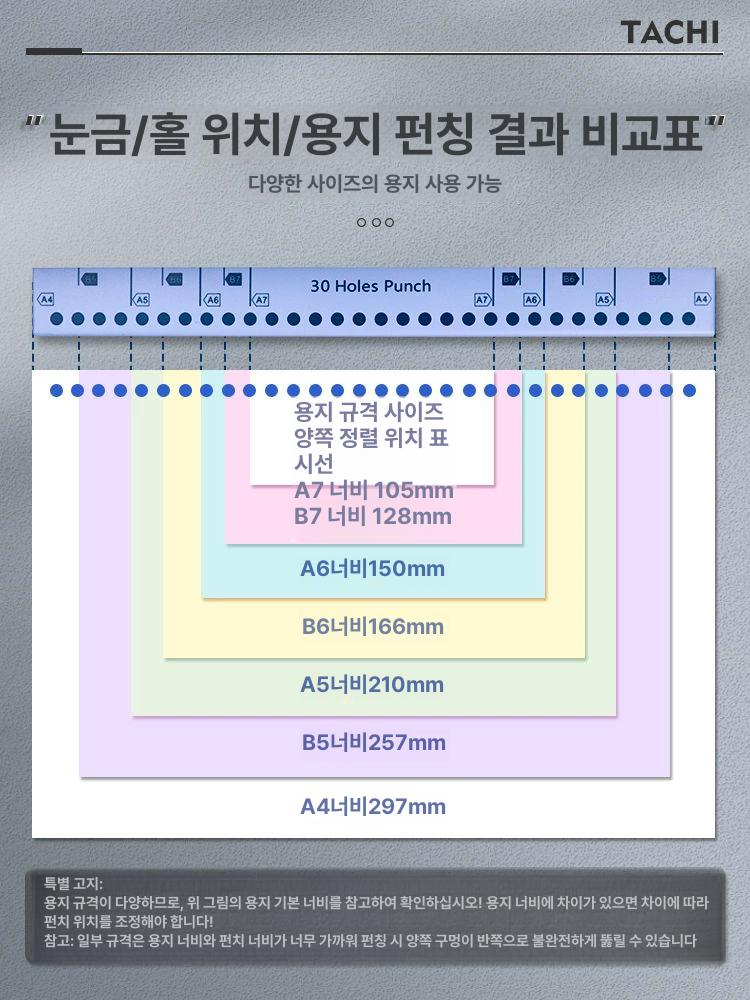 책 제본기 벨트펀칭기 비닐타공기 천공기 펀치 바인딩 펀처 원형 구멍뚫기 직경 - 상세 이미지 3