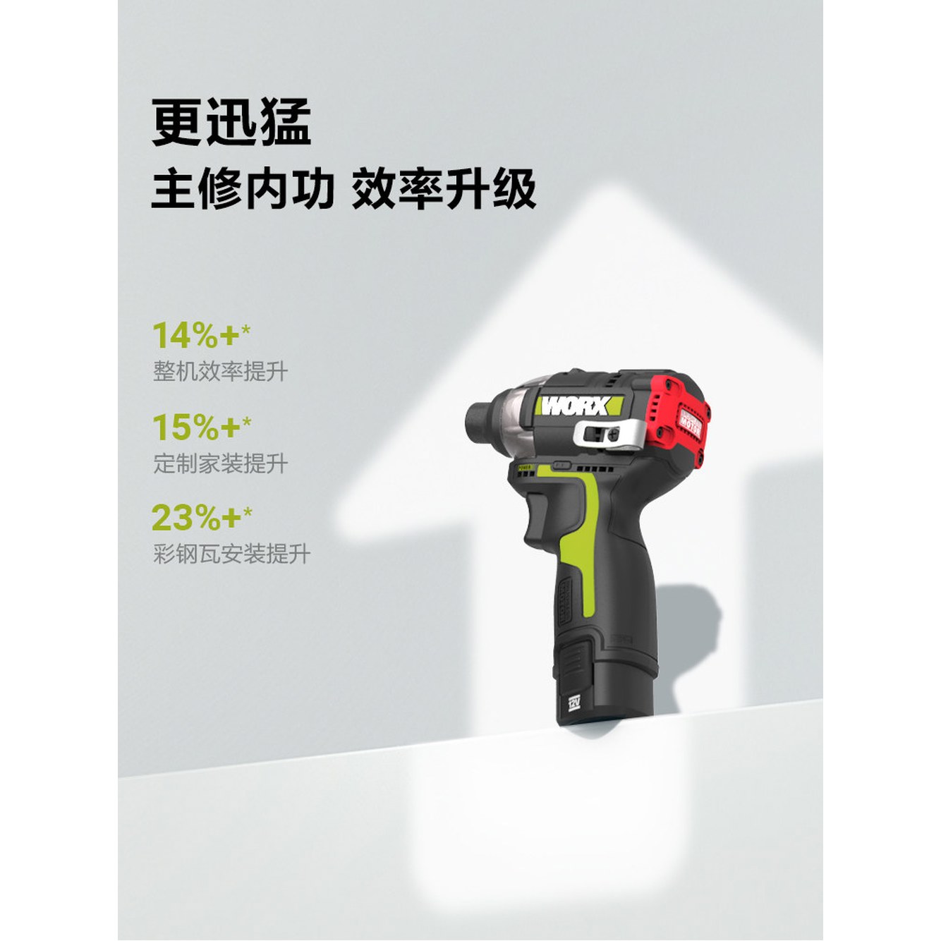 세트 배터리2개 14 Vapcell 키트 USB 4V 스타터 1 2 0Ah 단전 12V 스타터 WU129 - 상세 이미지 3