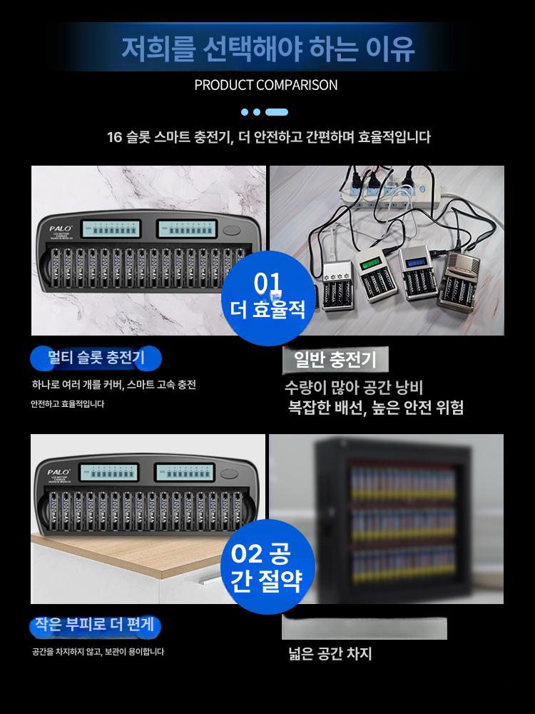 건전지충전기 LCD 고속 충전지 AA 배터리 16구 충전기 슬롯 멀티 - 상세 이미지 3