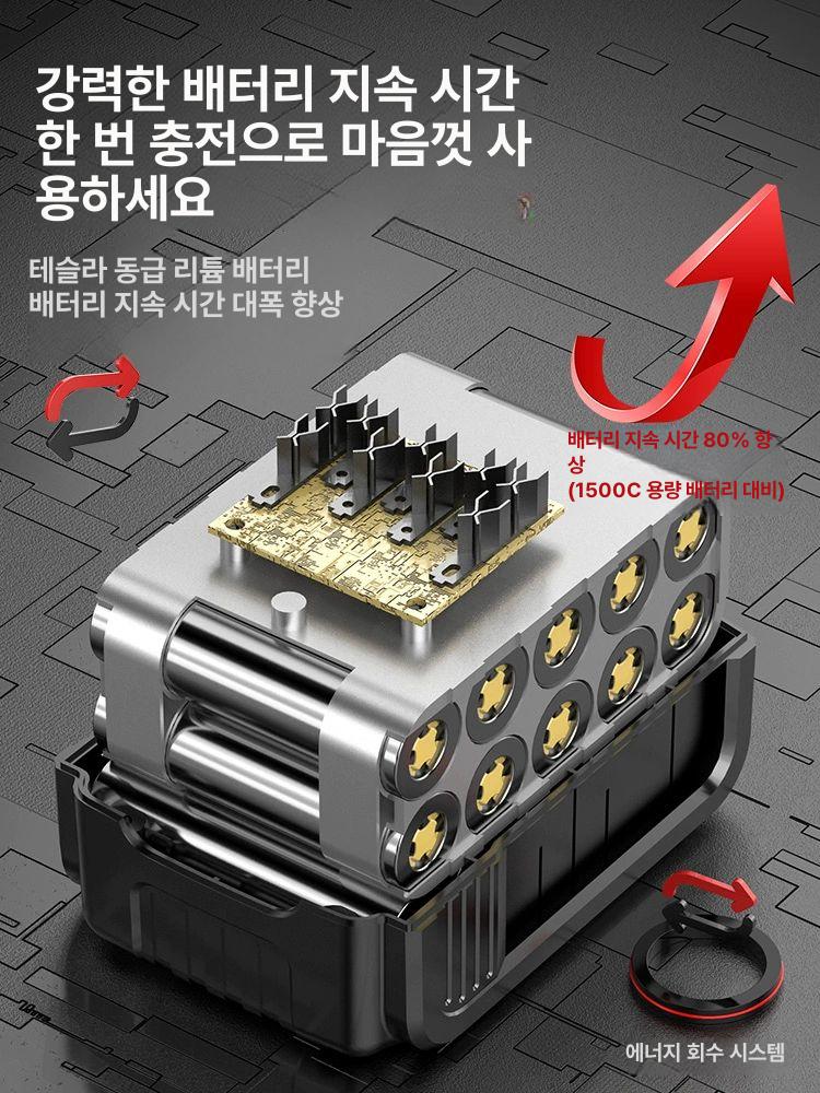 휴대용 미니청소기 진공 무선청소기 차량용청소기 강력한 실내 핸디형 초강력 - 상세 이미지 4