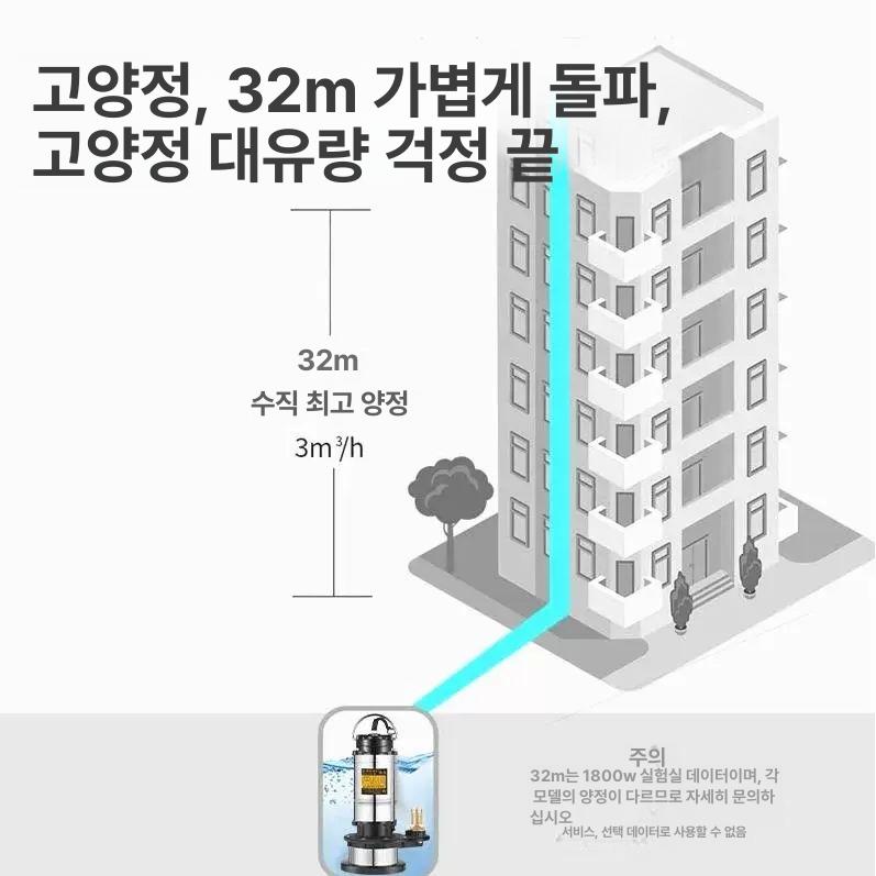 슬러지 수중펌프 파츠 배수용 하수 자동배수펌프 오물 순환펌프 자동펌프 - 상세 이미지 4