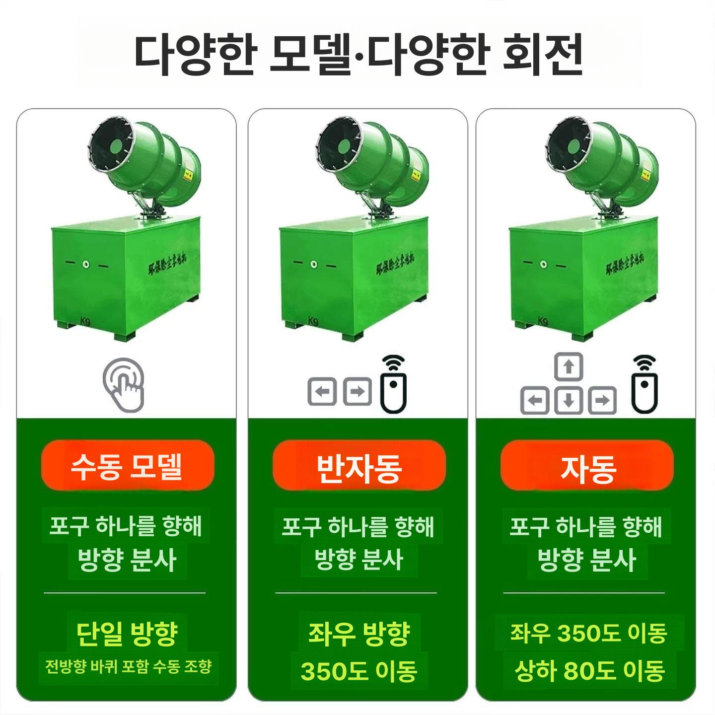 광역 살수기 분무 분진 머신 안개 살포기 스프레이 물대포 농약 환경 물분사 반자동 - 상세 이미지 2