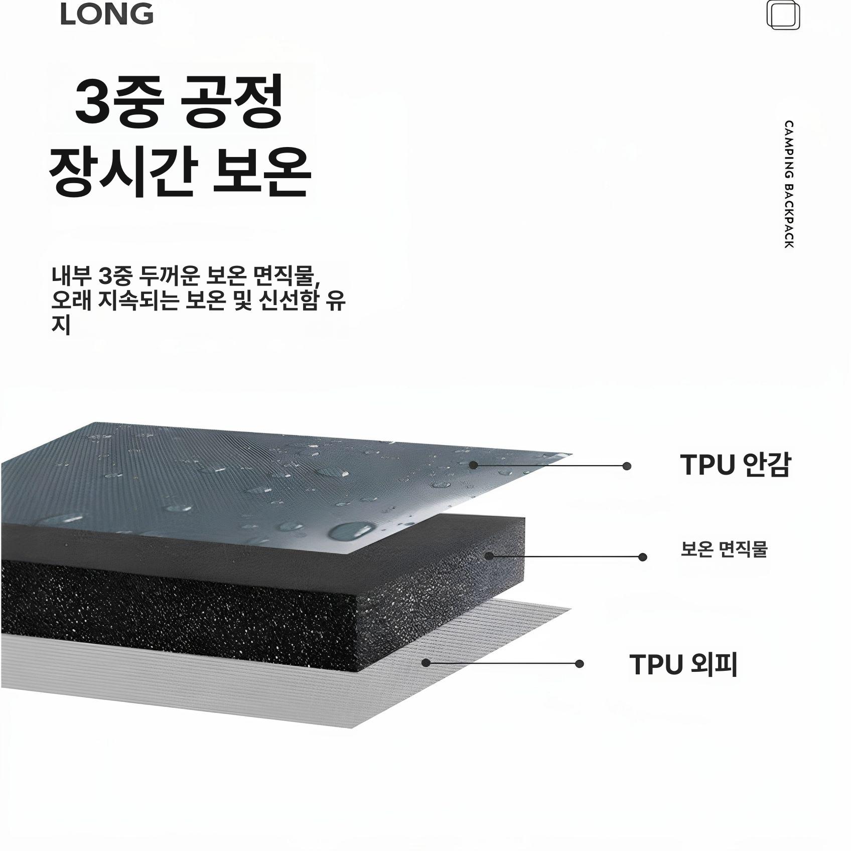 캠핑 쿨러백 소프트백 단열 아이스 방지 피크닉 박스 쿨백 배낭 백팩 도시락가방 - 상세 이미지 3