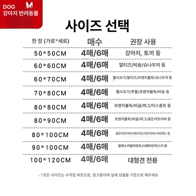 난로철망 안전망 가드 펜스 화목 사각 울타리 파티션 - 상세 이미지 4