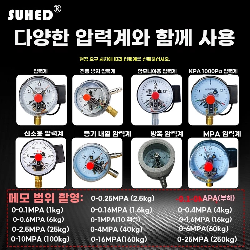 배관 수압게이지 경보기 디지털압력계 이미지 6