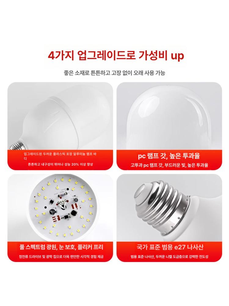 빈티지 침실 플로어 조명 전구 카페 램프 조명 거실 책상 엔틱무드등 led전등조명 이미지 6