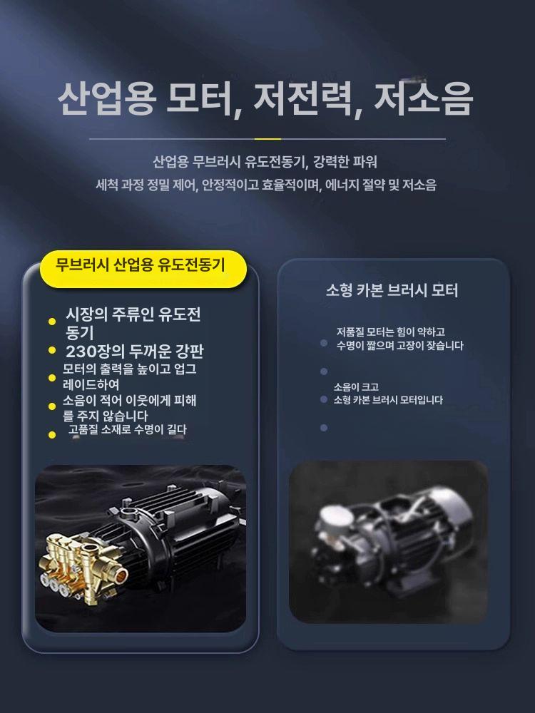유선 세차기 강력한 워터펌프 분사 고압 상업용 워터건 초강력 압력 청소 세척 - 상세 이미지 2