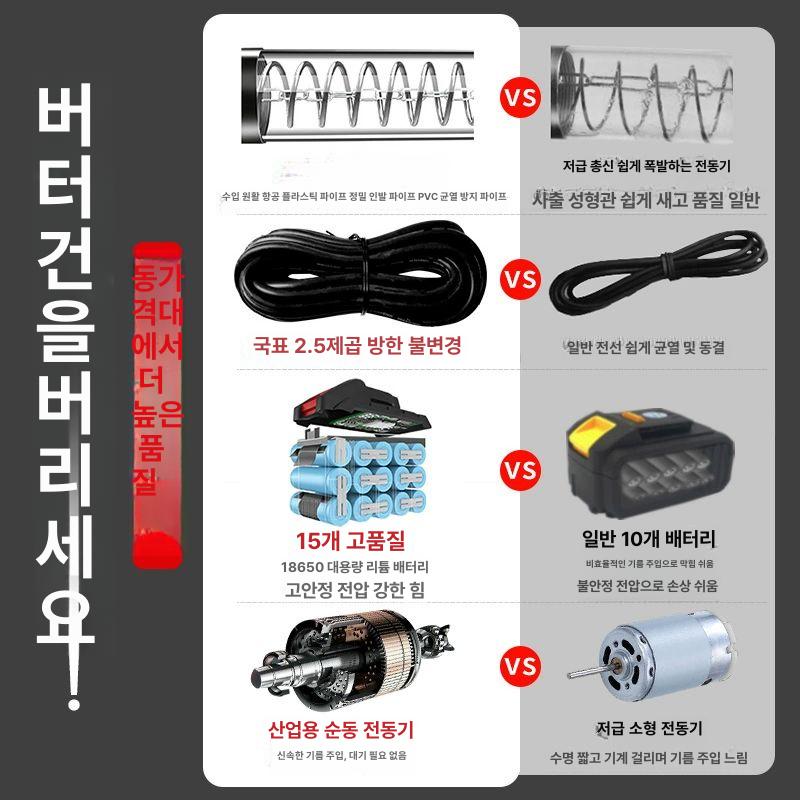 전동 그리스주입기 펌프 에어 중장비 구리스건 주유기 오일 충전공구 공압 - 상세 이미지 4