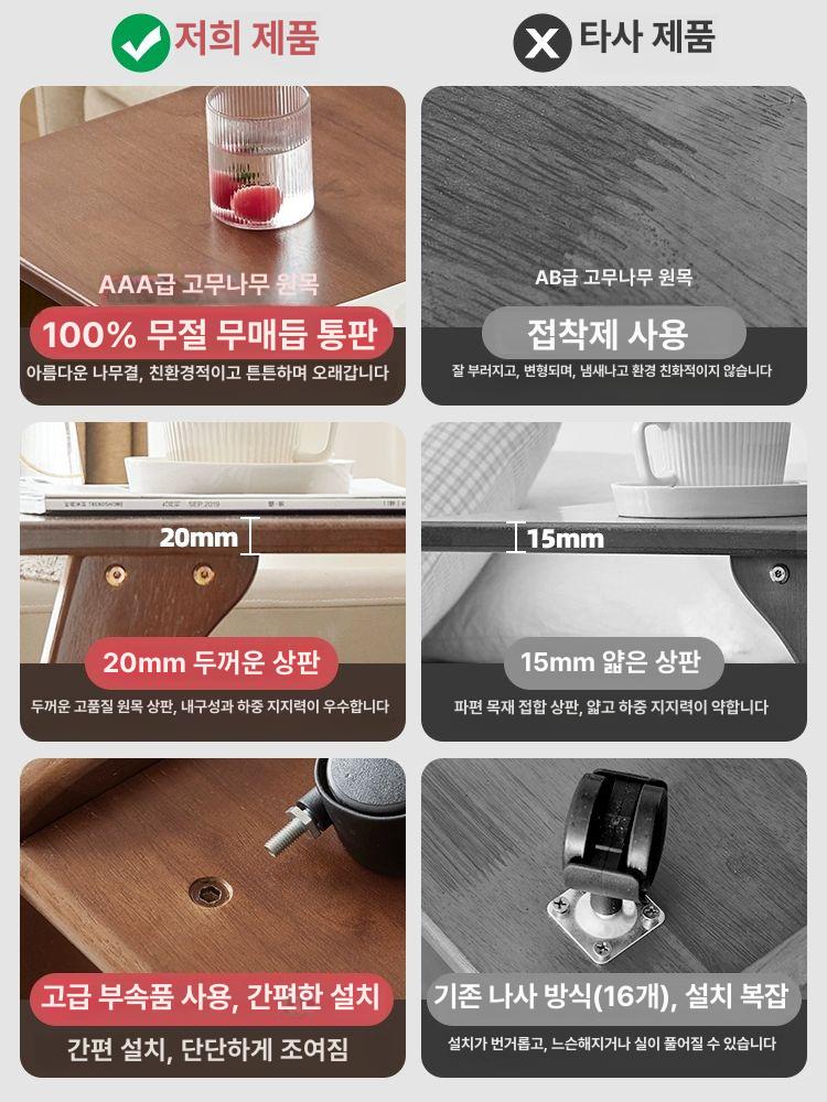 이동식 사이드 접이식 보조책상 소파 침대 협탁 높이조절 - 상세 이미지 2