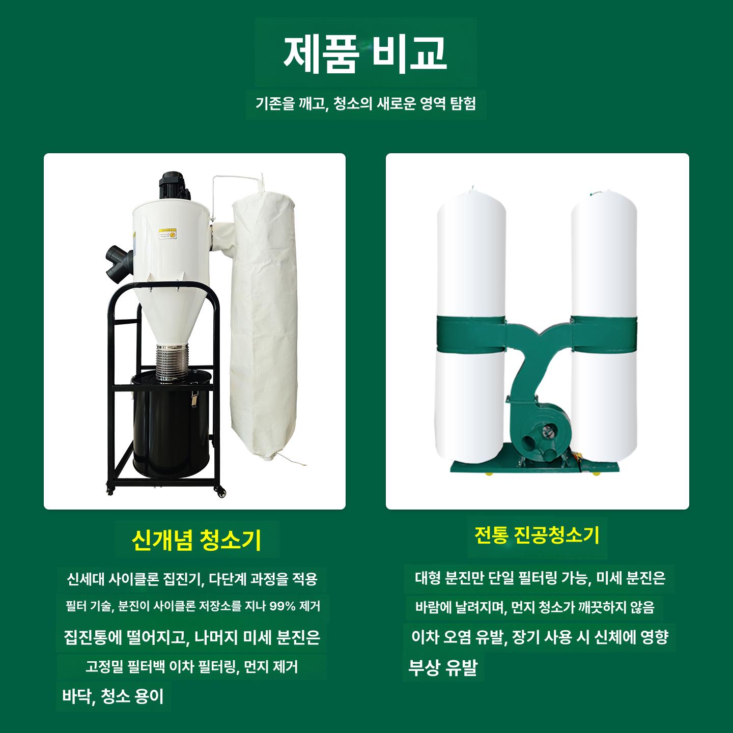 목공 분진 집진기 소형 산업용 먼지 흡입기 톱밥 필터 청소 장비 - 상세 이미지 3