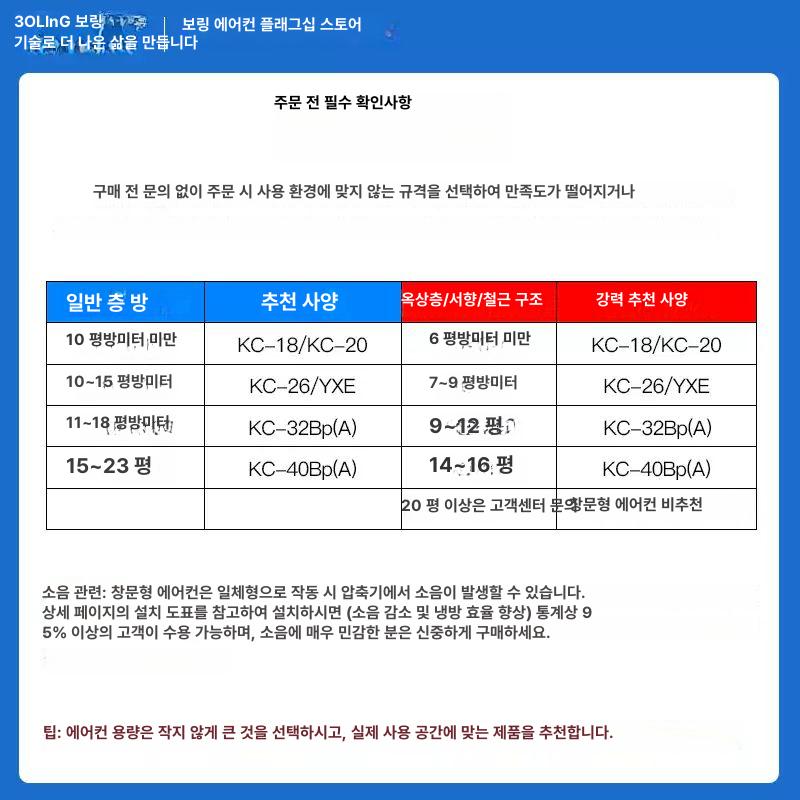 이동식 창문형 소형 휴대용 일체형 캠핑용 KC-18YXE 5-8m2 - 상세 이미지 3