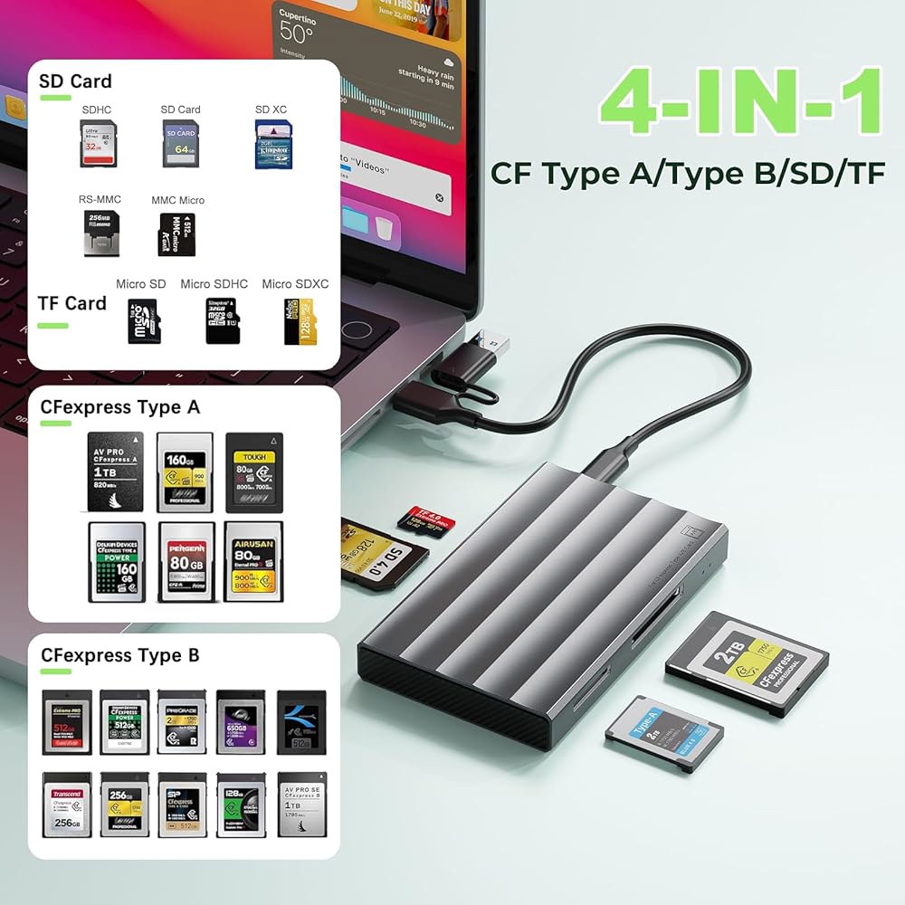 4 in 1 타입 A+타입 B CFexpress 카드 리더 USB 3.2 2세대 UHS-II SD4.0 & 마이크로 SD /TF 어댑터 10Gbps /A (Windows /Mac - 상세 이미지 2