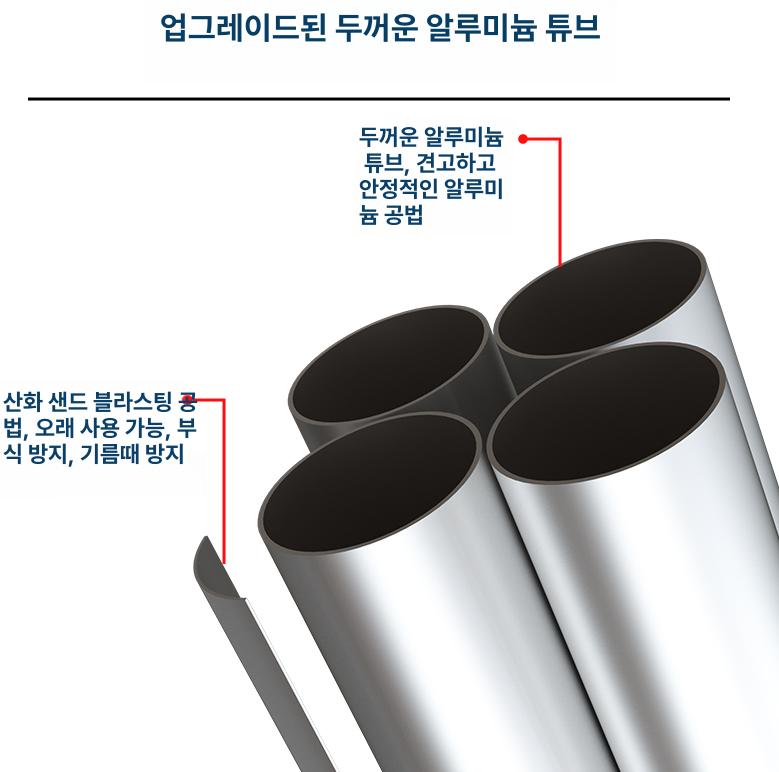 3단 식당카트 업소용카트 주방 다용도 급식 업소용서빙카트 배식 무빙트롤리 대차 - 상세 이미지 3