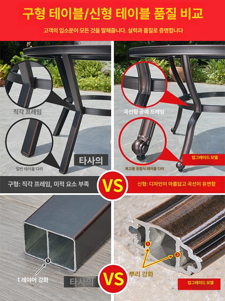 숯불 바베큐테이블 가정용 캠핑용 불판 바비큐 야외용 야외테이블 연탄테이블 이미지 6