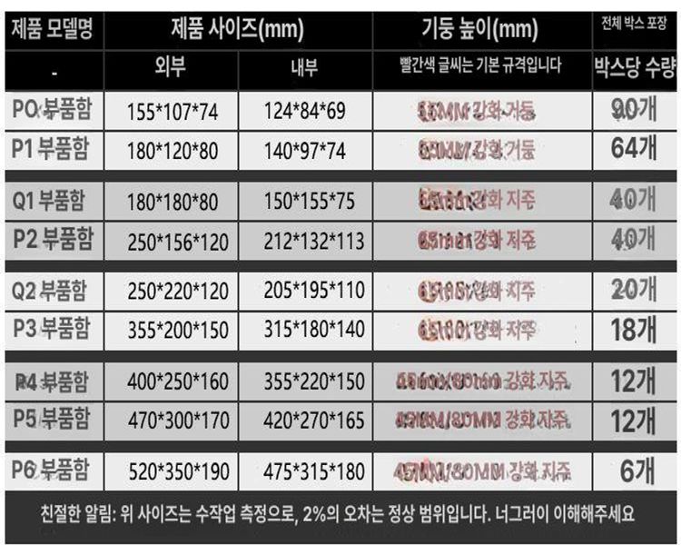 플라스틱 수납함 정리대 이동식 공업용 보관함 부품 공구 케이스 볼트 - 상세 이미지 4