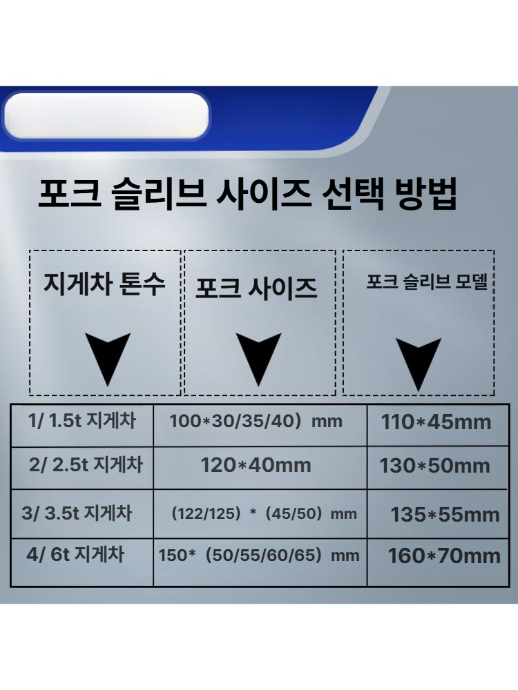 연장 덧발 지게차 확장 코끼리발 익스텐션 보조발 포크 교체용 어태치먼트 - 상세 이미지 3