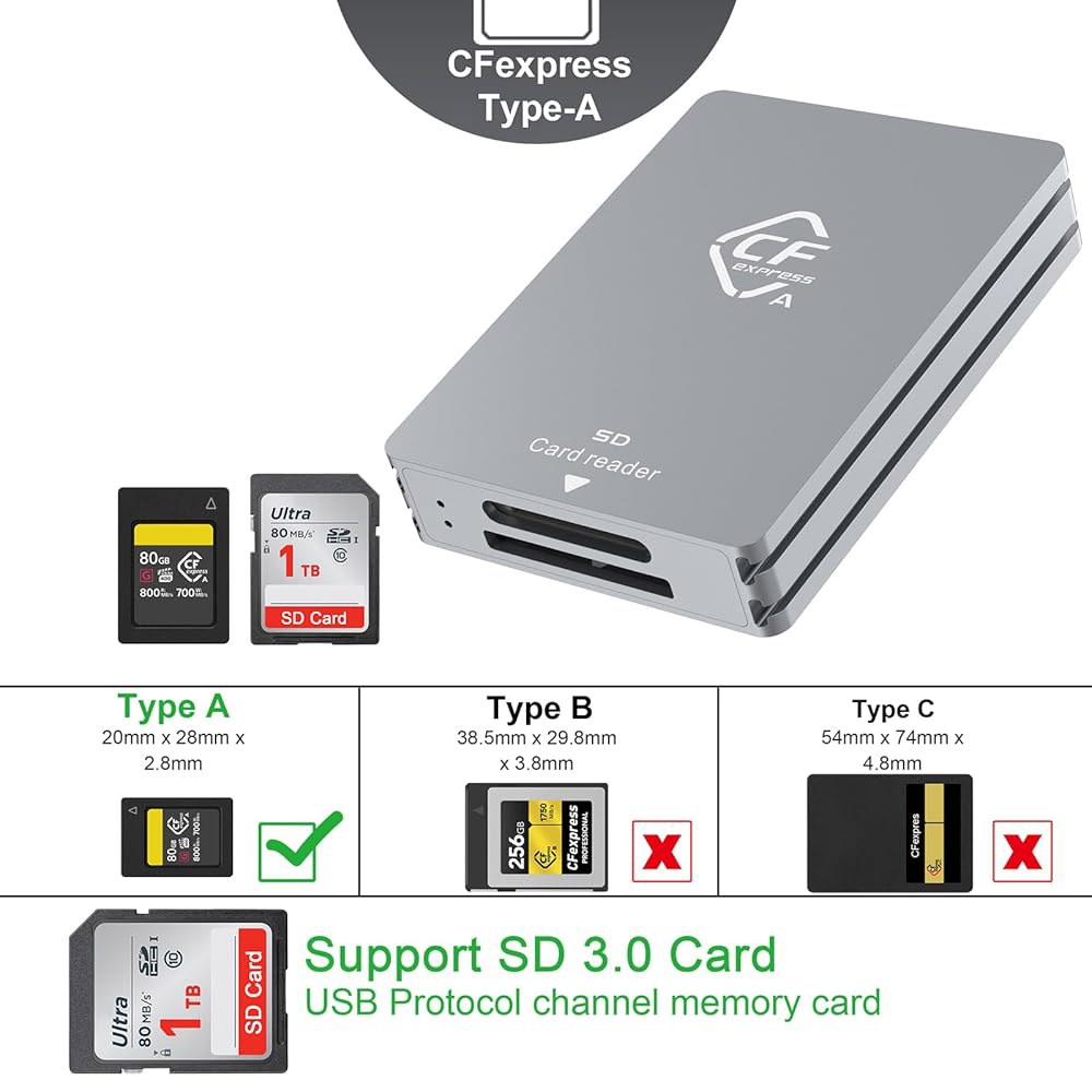 CFExpress 타입 A 및 SD 이중 슬롯 카드 리더, 리더 어댑터 메모리 10Gbps USB 3.2 Gen 2, C to / Windows용 케이블 /Mac OS /Linux - 상세 이미지 3