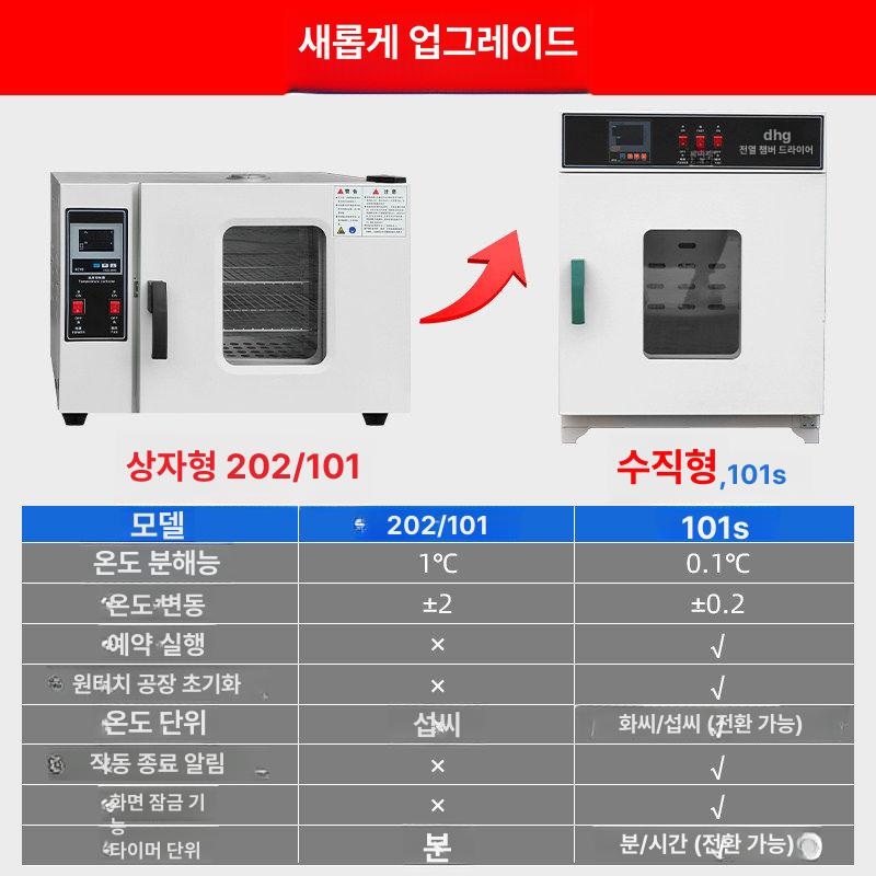 실험용 항온기 건조기 항습 열풍 배양기 가열 고온 드라이오븐 전기오븐 히팅기 - 상세 이미지 3