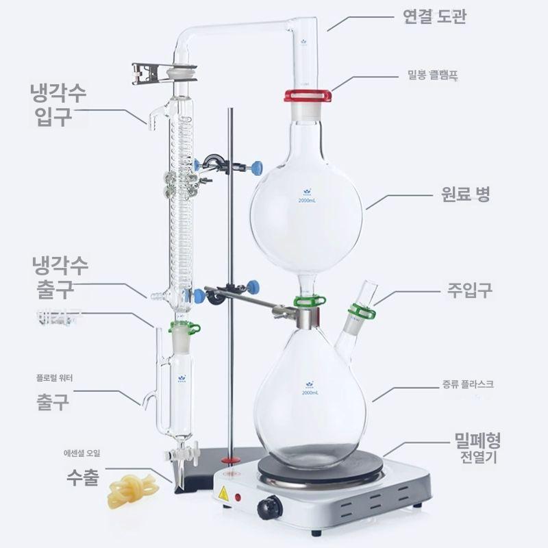 에센셜오일 추출기 가정용 정제수 증류 디퓨저 홈 허브향 원액 제조 정화장치 아로마테라피 - 상세 이미지 3