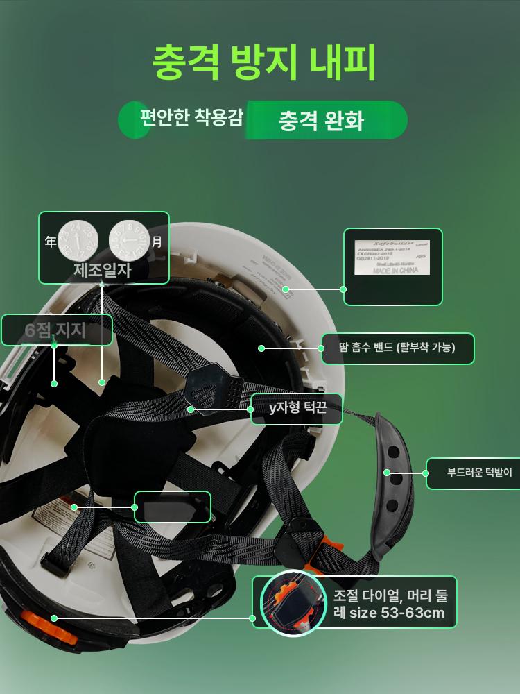 예초작업 안면보호헬멧 투명고글 보안경 풀베기 얼굴 안전모 경작업용 보호장비 - 상세 이미지 4