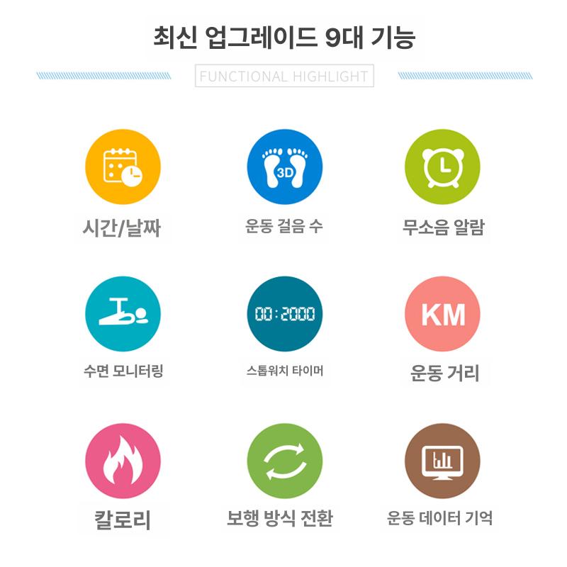 전자시계 스포츠 학생 야광 알람 팔찌 카모플라주 조명 밴드 - 상세 이미지 4