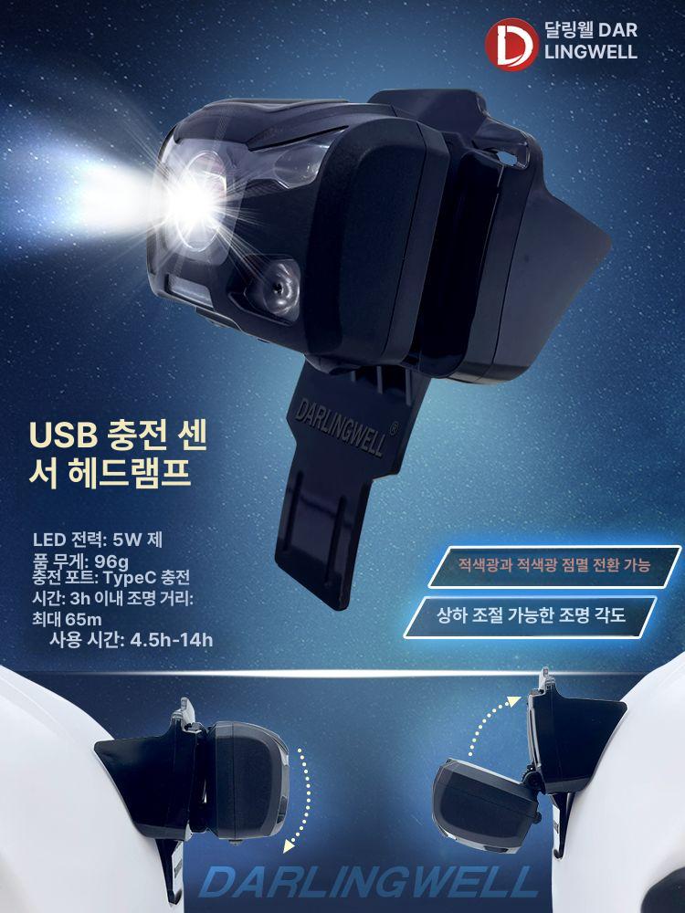 화이트 안전모 튼튼한 등반 위험방지 머리보호 공사장 건설현장 통풍 턱끈 통기성 - 상세 이미지 4