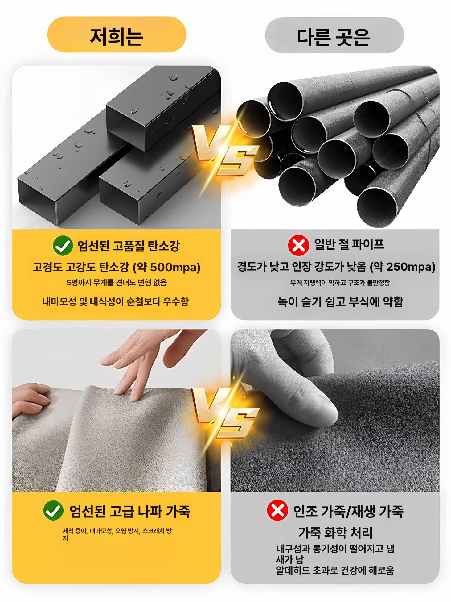벤치형 신발장 웨이팅의자 현관벤치 현관의자 수납장 웨이팅 슈즈 인테리어 출입구 벤치 - 상세 이미지 2