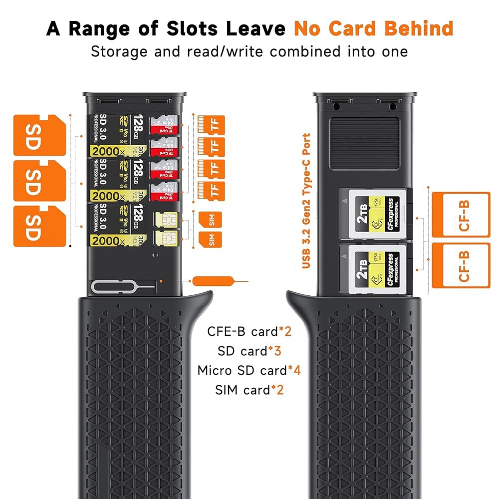 CFExpress 타입 B 카드 리더 홀더, 사진작가용 USB 3.2세대 10Gbps SD 리더, 방수 케이스, 11슬롯 휴대용 USB-C /SD /TF 보관 케이스 /Camera - 상세 이미지 2