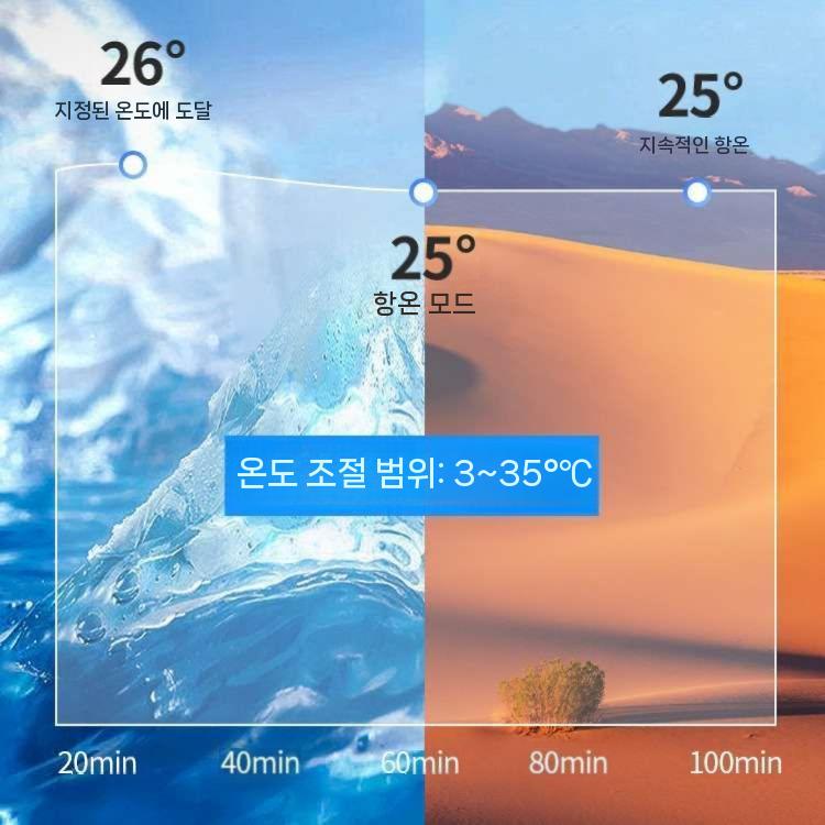 시즈항온기 온도조절 쿨링팬 조절기 수조냉각기 냉각봉 쿨러 수족관냉각기 어항냉각기 대형 해수 - 상세 이미지 5