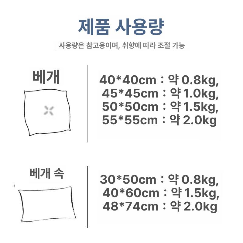워시드 빈백쇼파충전재 빈백소파 폼 입자 내부 베개 쿠션 리필용 천연라텍스 - 상세 이미지 3