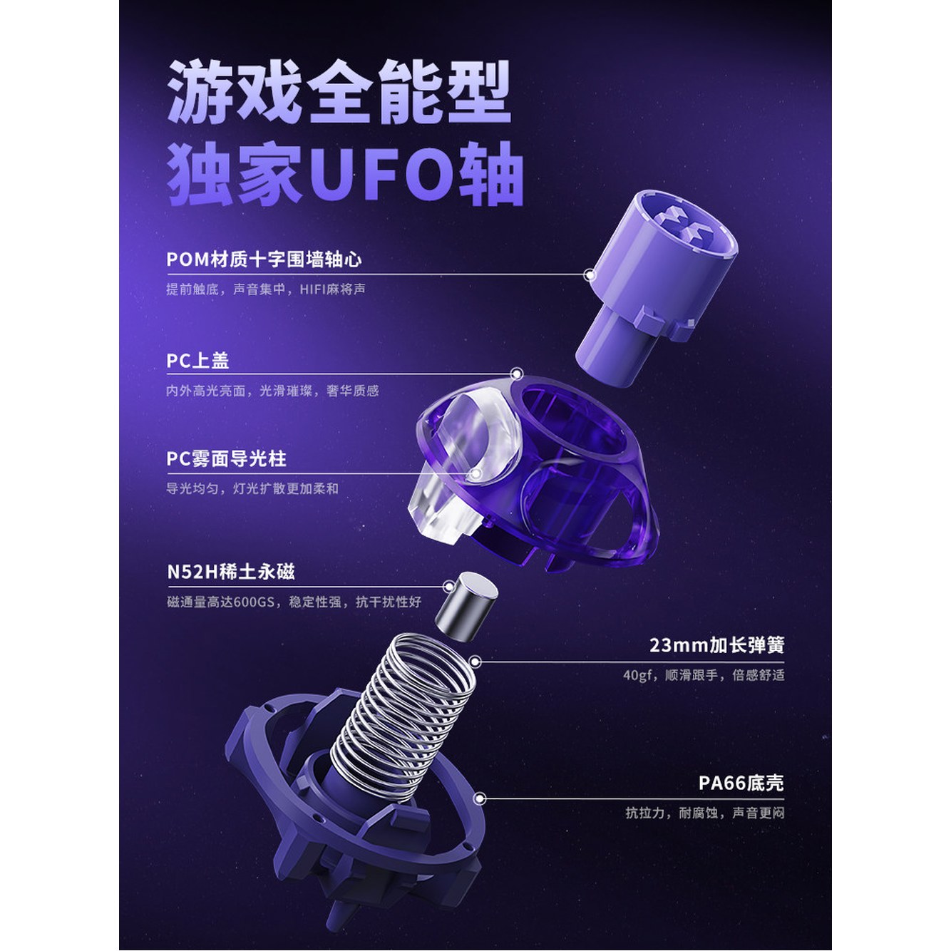 그라바스타 UFO 이펙트 3월초발송 HIFI 65키 축 리니어 스왑 UFO 레온 65개/탱크 픽업플러그 - 상세 이미지 2