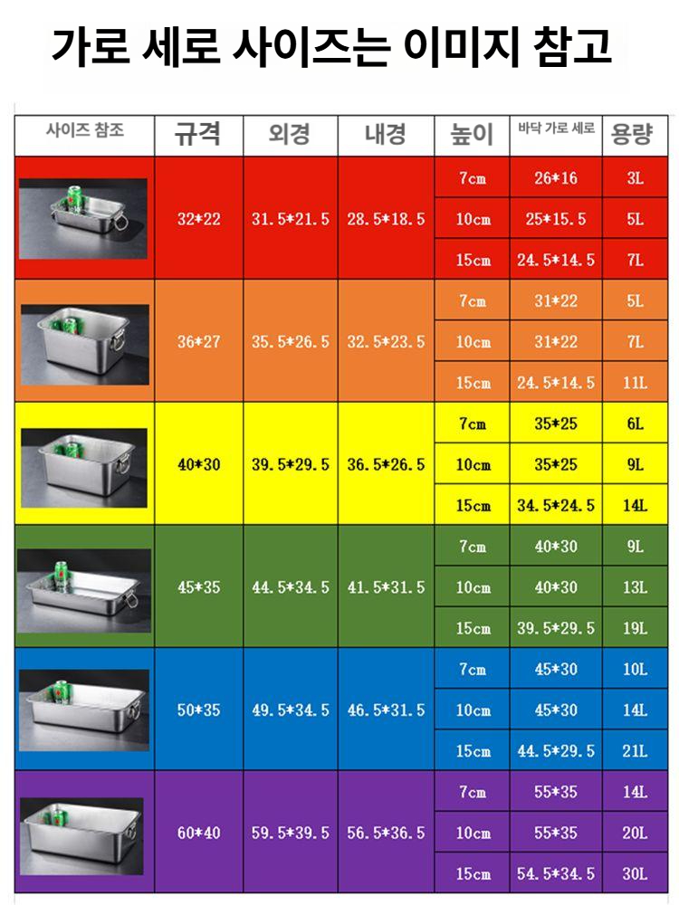 사각 다라 손잡이 물탱크 바스켓 욕실대야 대형 세차 세수 대야 양식장 용기 이미지 6