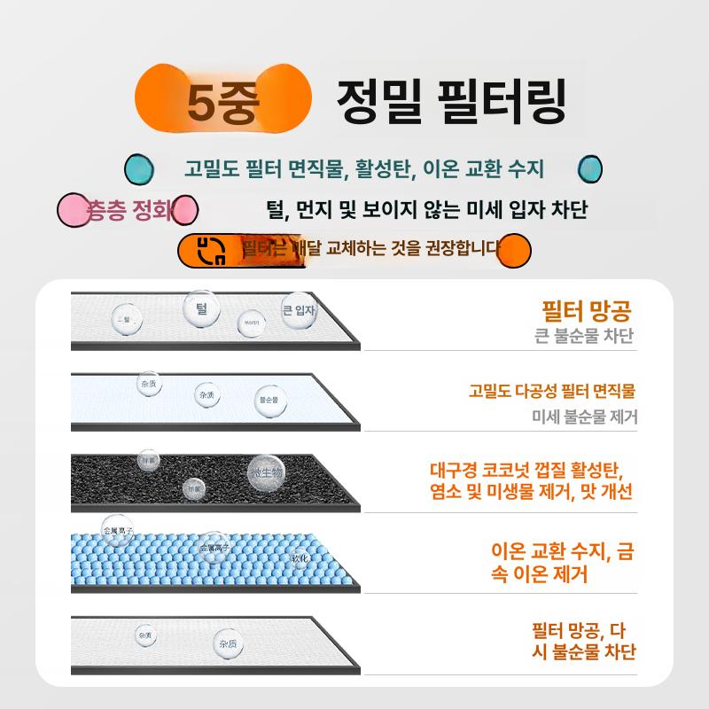 고양이 자동급수기 온수 음수대 음수기 식수 디스펜서 정수기 반려동물 애견 필터 이미지 6