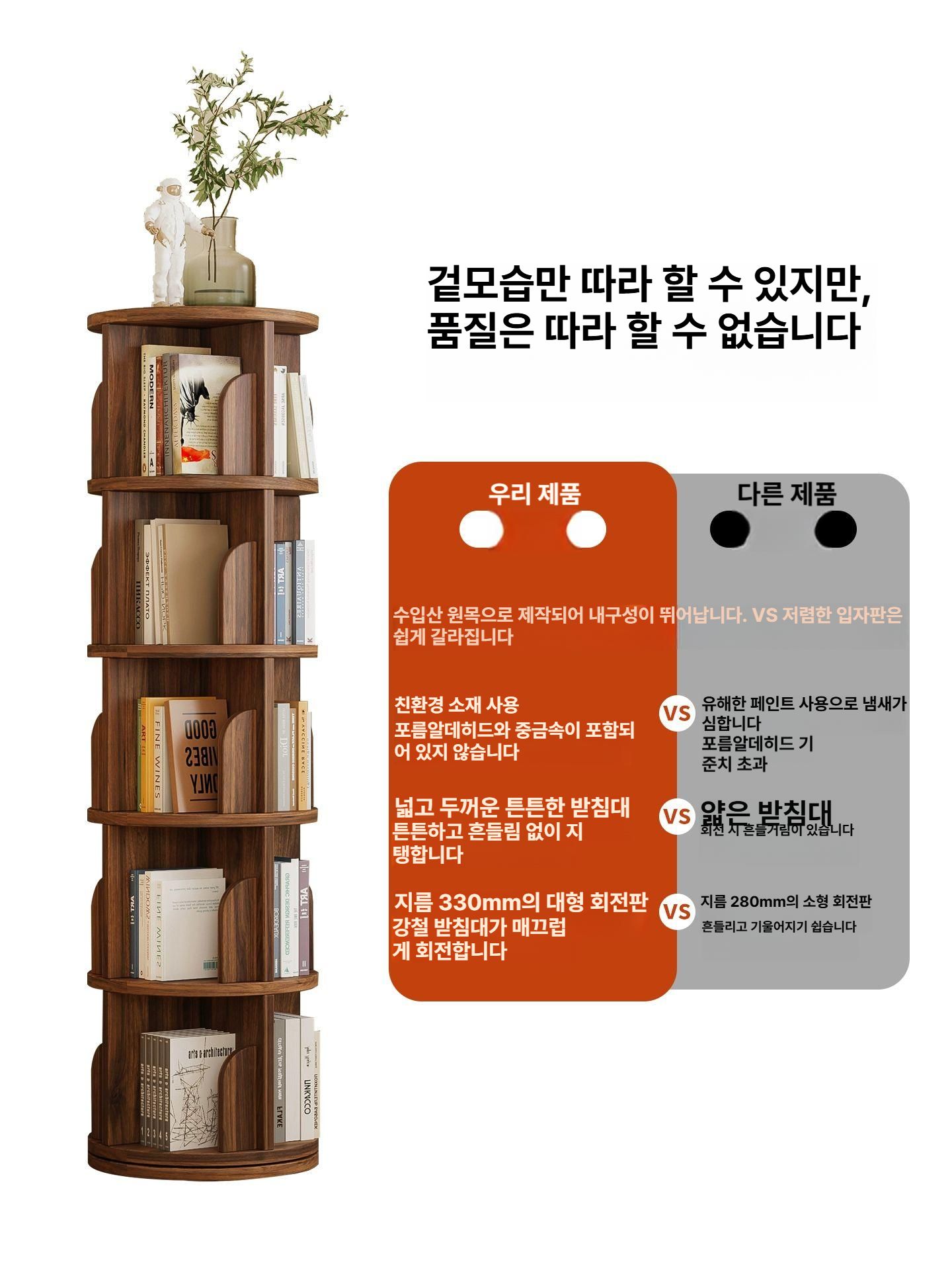 회전 책장 원형 코너 수납장 책꽂이 거실 화이트 라운드 로테이션 서재 - 상세 이미지 5