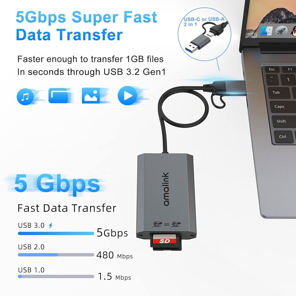 SD UHS-II 듀얼 슬롯 카드 리더 .amalink USB C 4.0 메모리 어댑터 .USB 3.2 1세대 워크플로 SDHC / SDXC - 상세 이미지 2