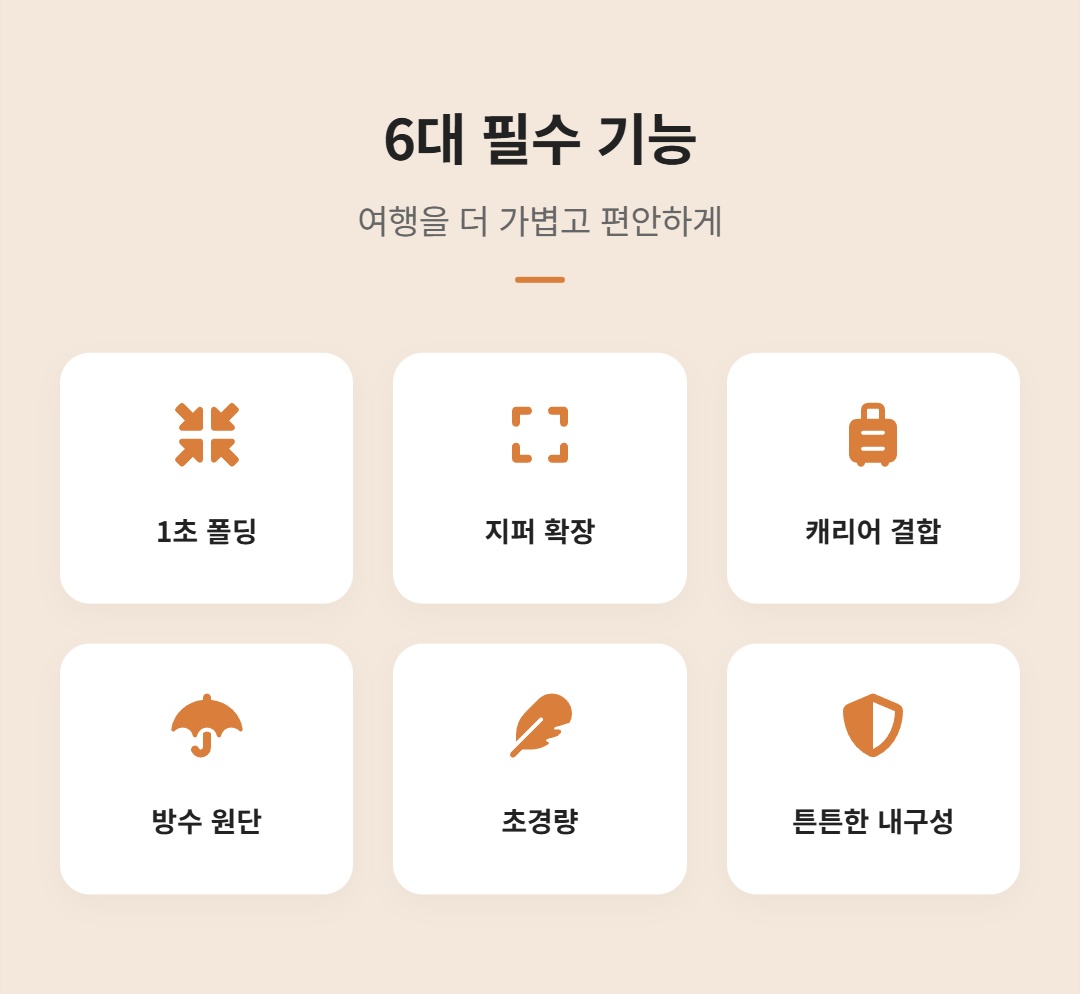 캐리어보조가방 결합 트래블백 여행용 폴딩 보스턴백 접는 캐리어백 보스턴가방 - 상세 이미지 3