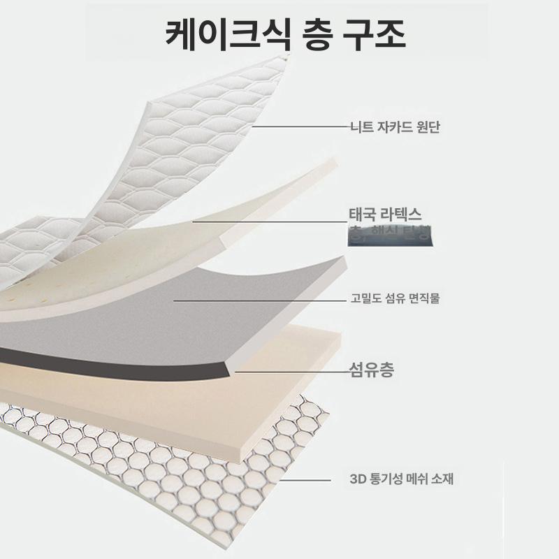 쿨토퍼 접이식매트리스 패드 퀸 쿨매트 통기성 쿨링 바닥 냉감 여름용 기숙사용 침실 - 상세 이미지 4