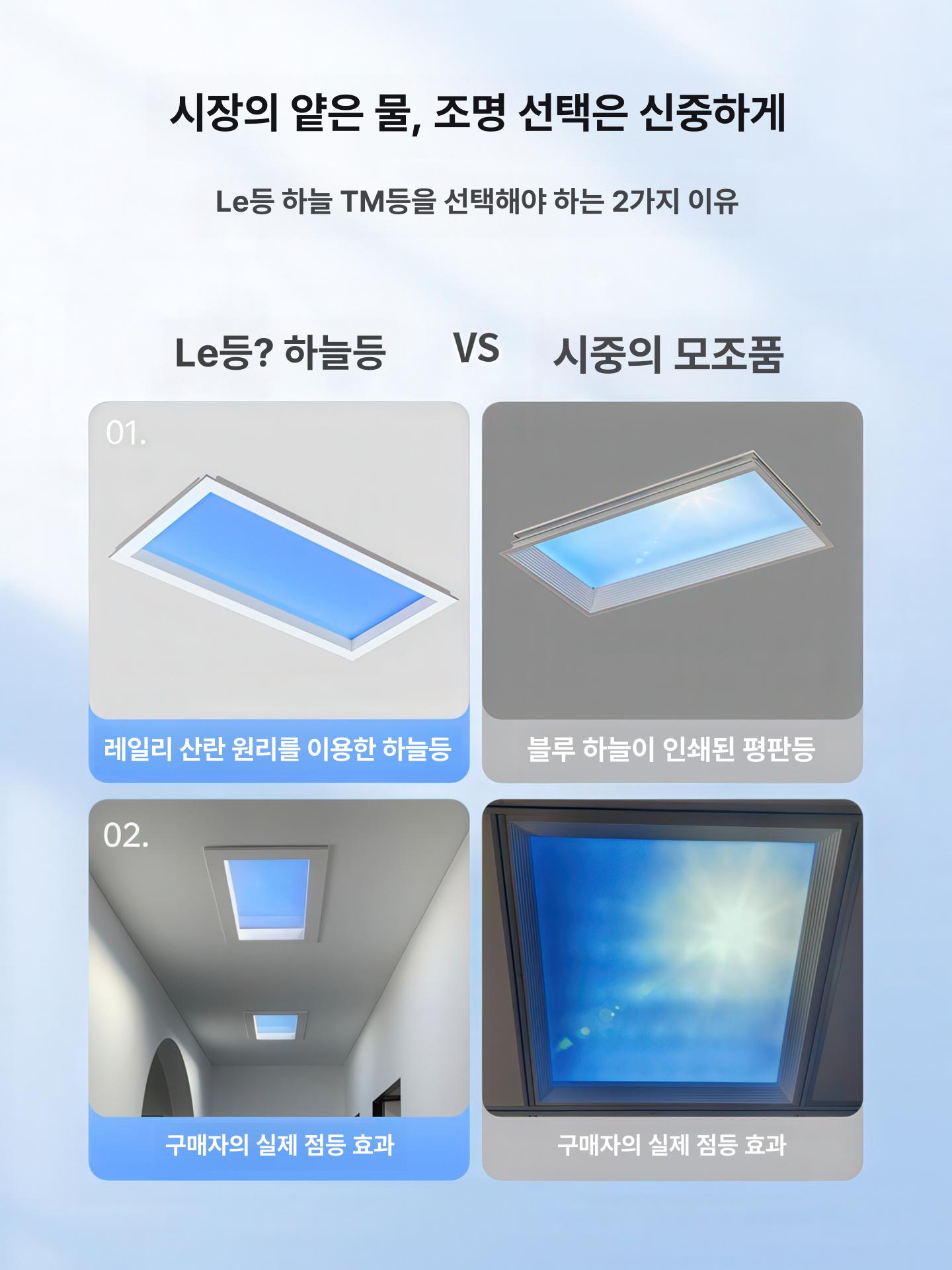 블루스카이 라이트 인테리어 천장형 원형 채광창 주방 푸른하늘조명 침실 북유럽 - 상세 이미지 3