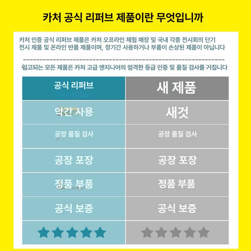 고압 세척기 이끼제거 업소용 가정용 분사기 세차기 하수구 파티오 바닥 따개비 - 상세 이미지 4