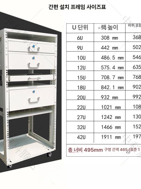 허브 통신렉 전산 렉 네트워크랙 서버 벽걸이 케이스 보관함 시스템 - 상세 이미지 4