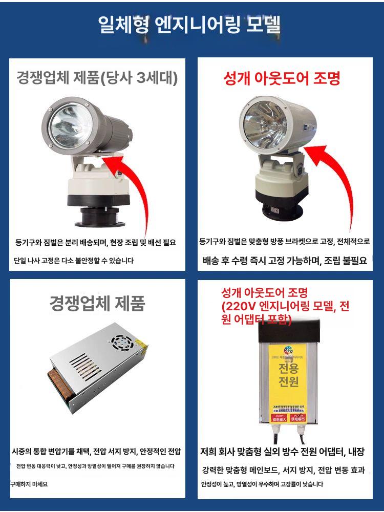 탐조등 제논 써치라이트 선박용 작업등 보트 건설 서치 작업용 원격제어 해양 요트 - 상세 이미지 2