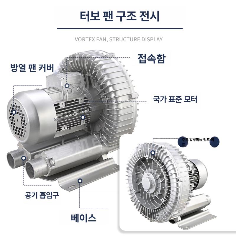 송풍기 링브로워 터보 고압 원심 링블로워 모터 와류팬 강력 터빈 고온용 통풍기 - 상세 이미지 5