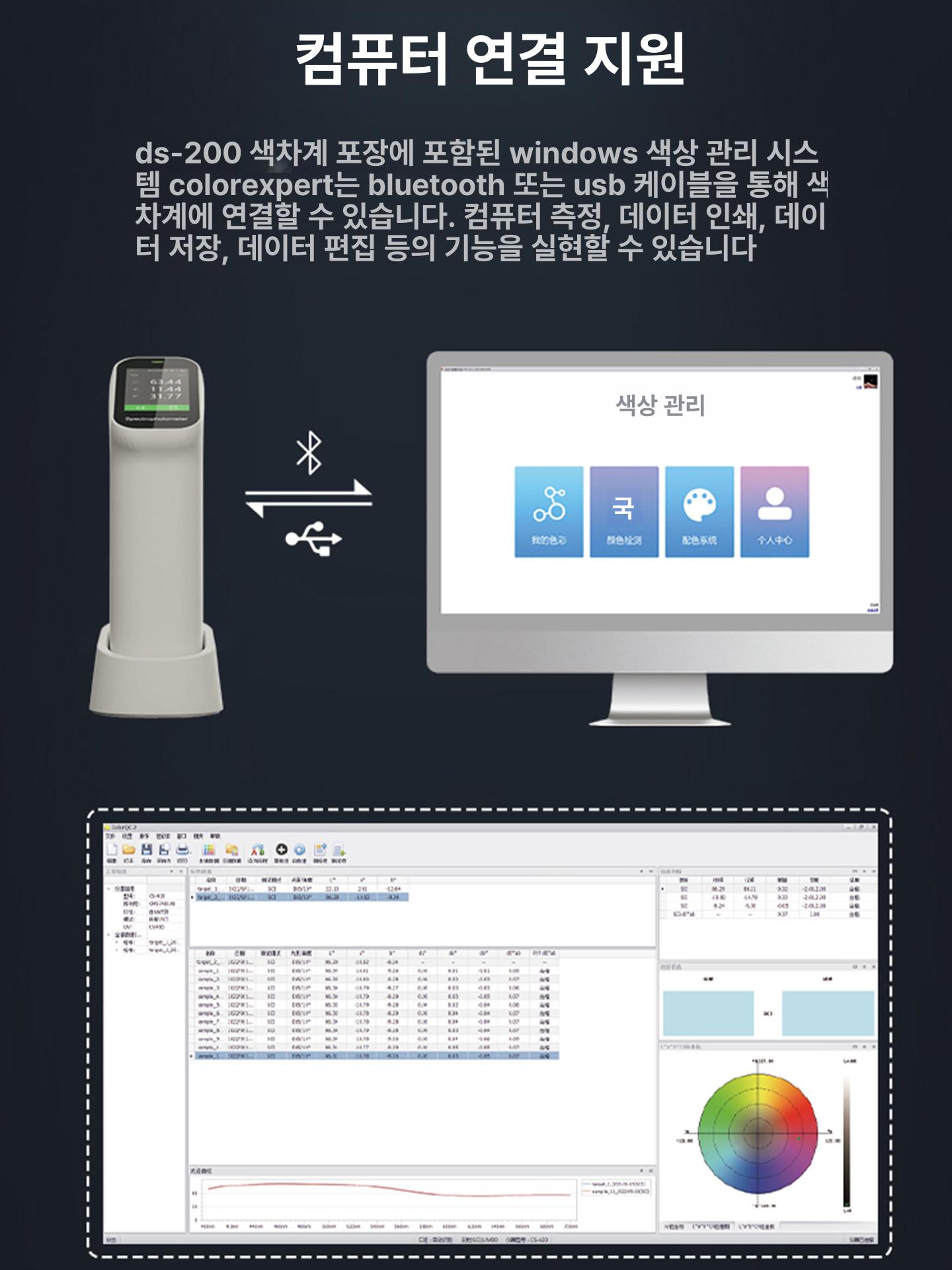 색도 분석 측정기 분광광도계 흡광도 검사 기계 광학 분석 장비 자외선 가시광선 - 상세 이미지 3