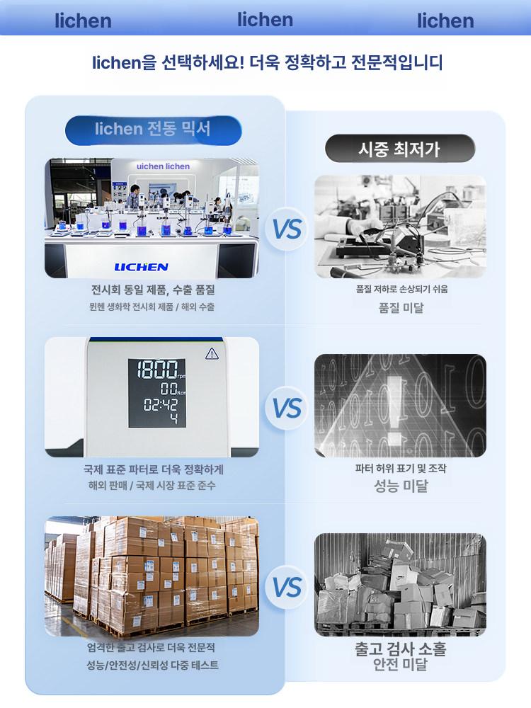 과학 교반기 소형 호모 산업용 믹서기 페인트 유화 분산 혼합 실험장비 이미지 6