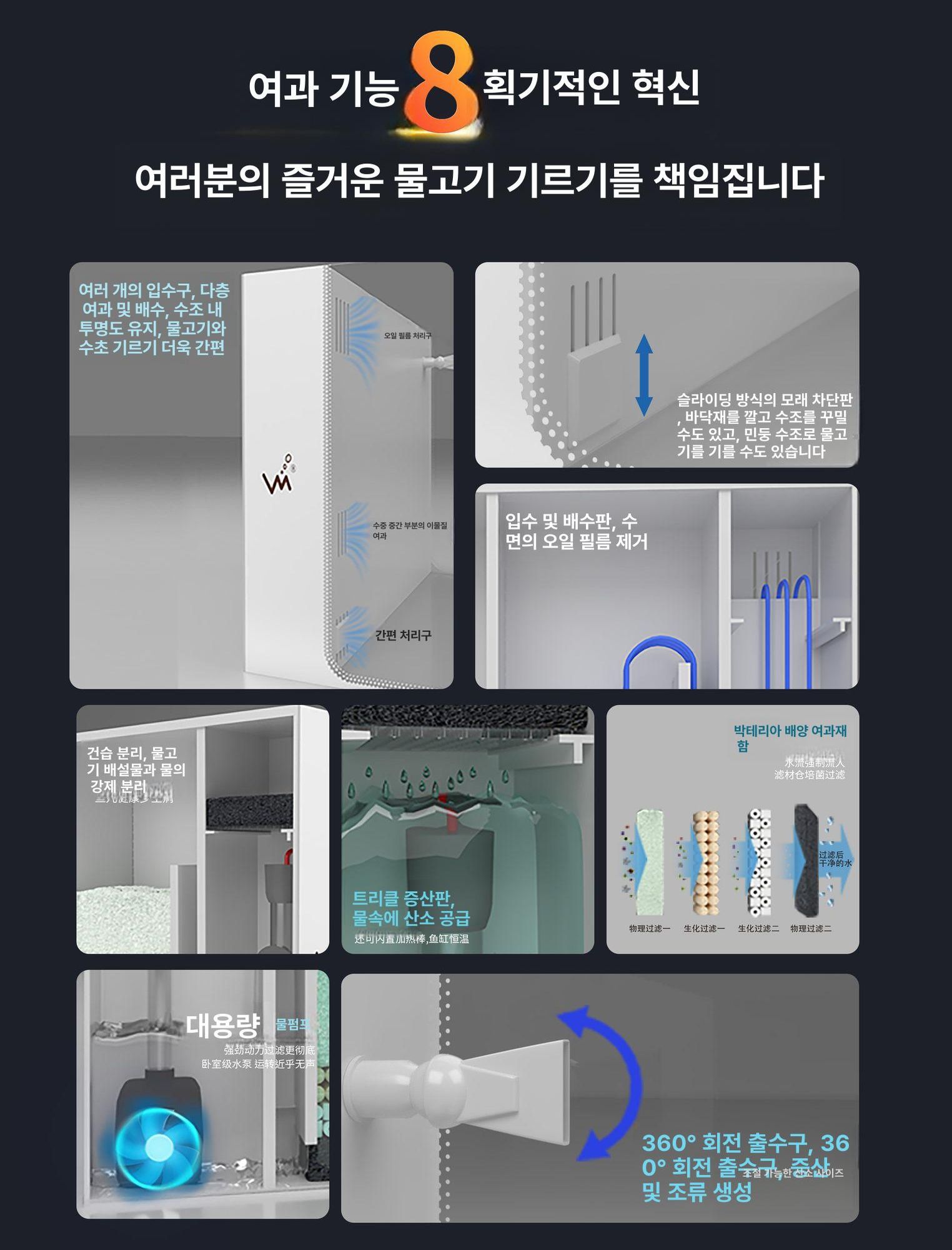 베타 어항 자동 무환수 일체형 가정용 청소 미니 흰색 실용 세트 소형 컴팩트 수족관 - 상세 이미지 3